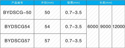 吉首法兰式声测管规格尺寸